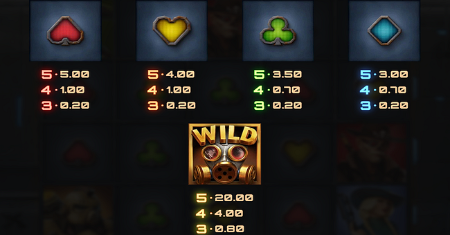 money train 5 paytable 2 paytable