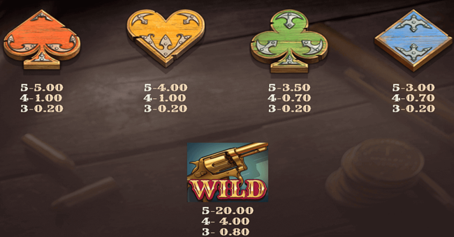 money train origins dream drop paytable2 paytable