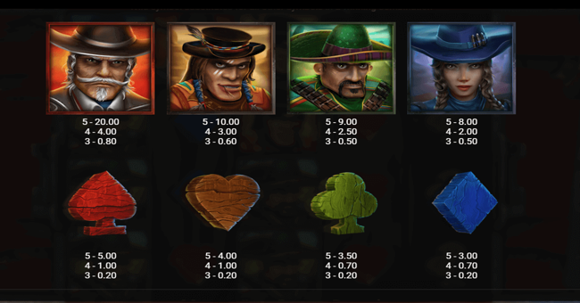 money train paytable paytable