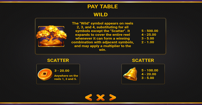 money tree buy bonus x30000 paytable 1 paytable