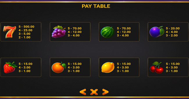 money tree buy bonus x30000 paytable 2 paytable