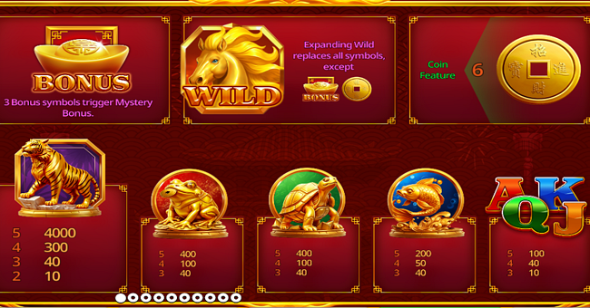 money tree golden horse paytable paytable