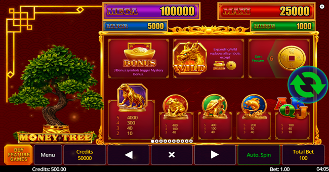 money tree paytable paytable
