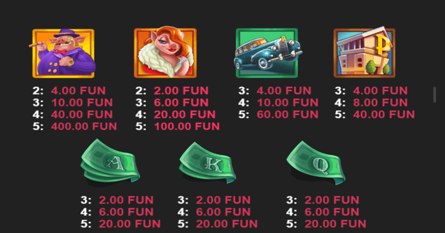 moneyfest paytable paytable