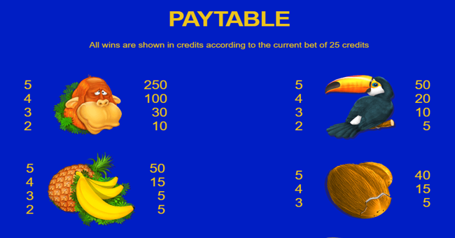 monkey jackpot paytable 1 paytable