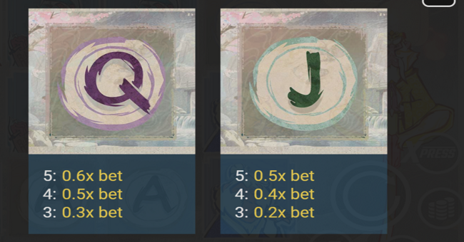 monkeypop 2 paytable 5 paytable