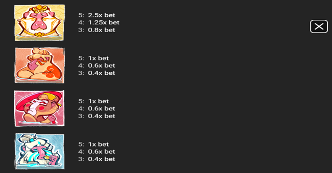 monkeypop paytable1 paytable