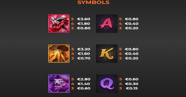 monkeys go bananas multimax paytable 1 paytable