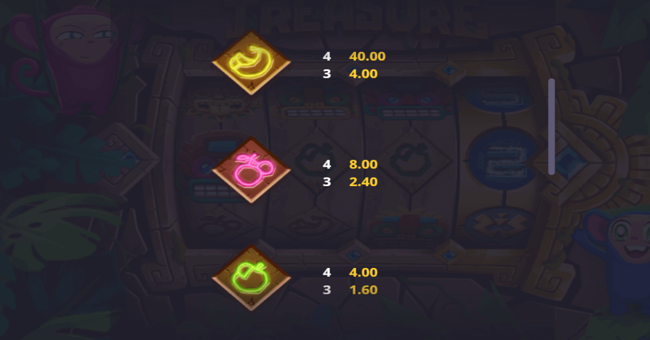 monkeys treasure paytable2 paytable