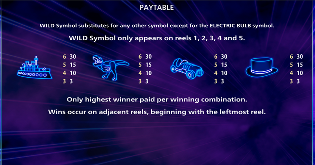 monopoly electric wins paytable 3 paytable