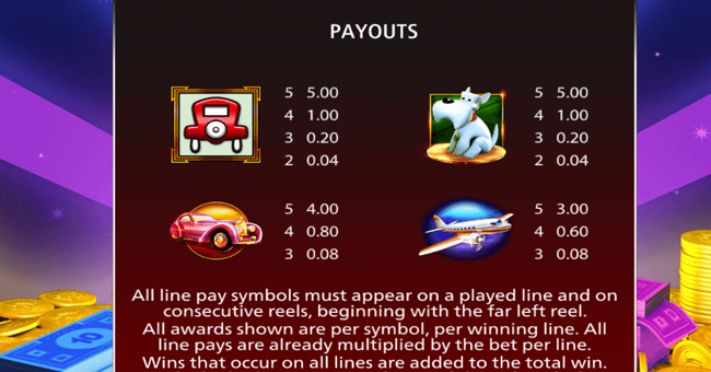 monopoly grand hotel paytable 1 paytable