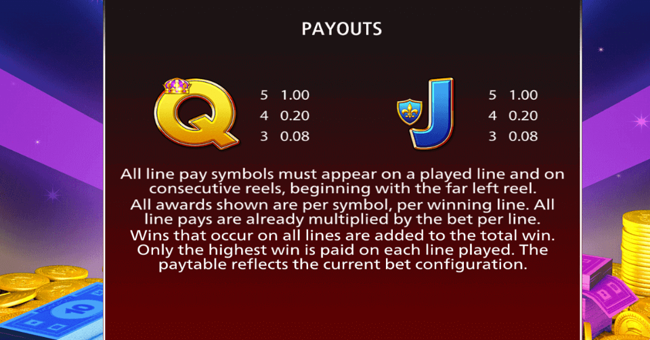 monopoly grand hotel paytable 3 paytable