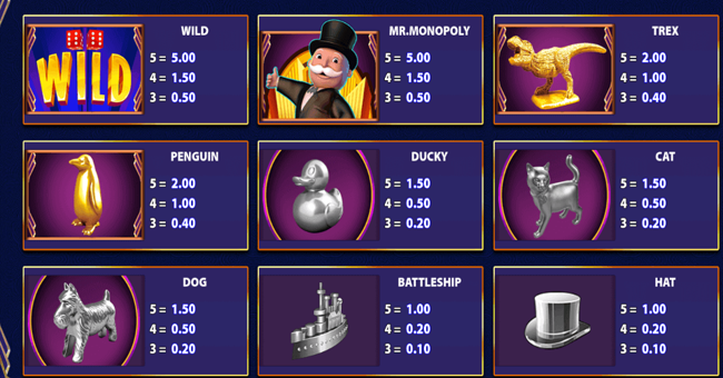 monopoly mega movers paytable 1 paytable