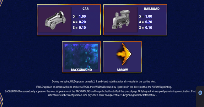 monopoly mega movers paytable 2 paytable