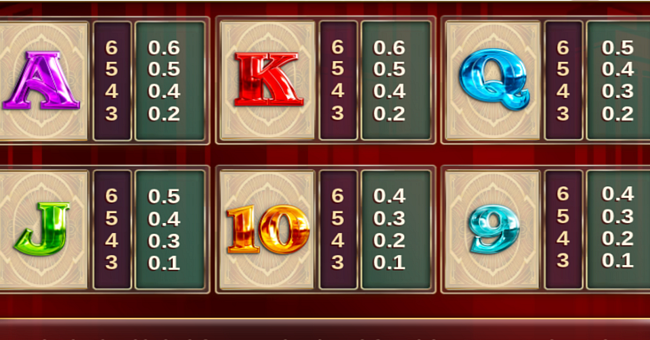 monopoly megapots paytable 2 paytable