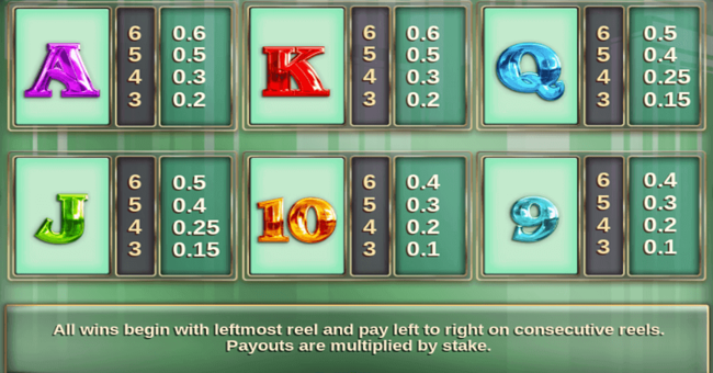 monopoly megaways paytable 2 paytable