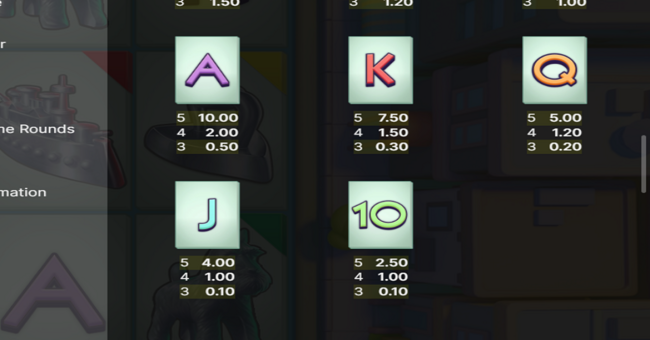 monopoly money line paytable 2 paytable