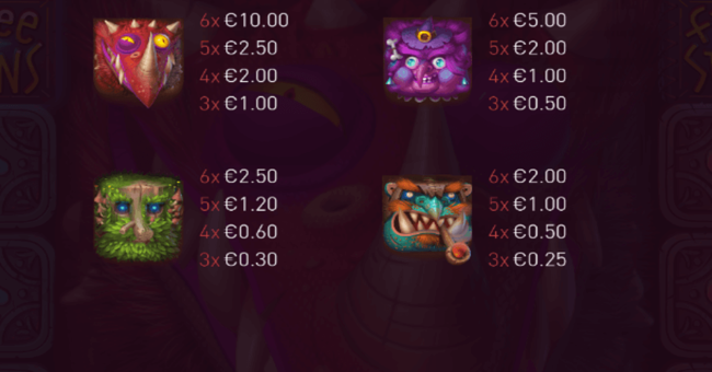 monster blox gigablox paytable 1 paytable