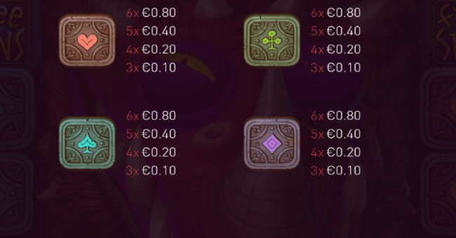 monster blox gigablox paytable 2 paytable