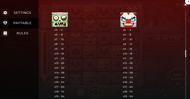 monster blox paytable 3 paytable