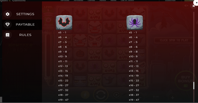 monster blox paytable 7 paytable