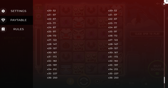 monster blox paytable 8 paytable