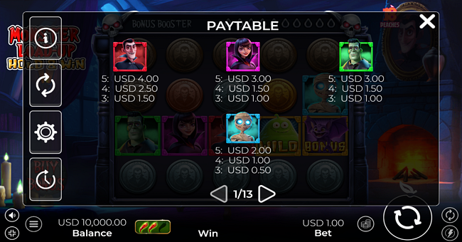 monster load up hold and win paytable 1 paytable