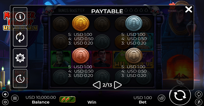 monster load up hold and win paytable 2 paytable