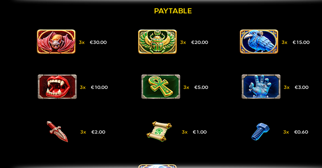 monstroland paytable 1 paytable