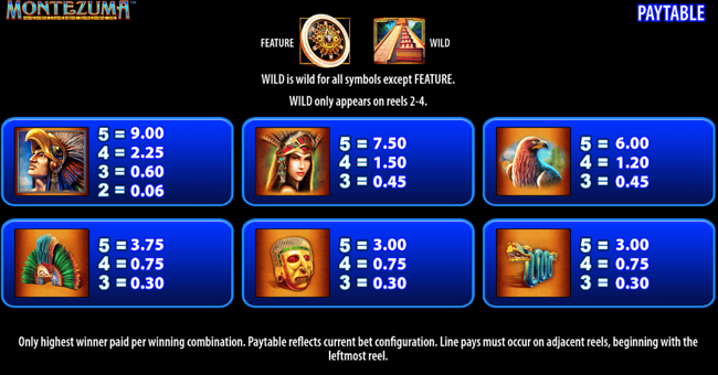 montezuma paytable 1 paytable