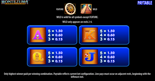 montezuma paytable 2 paytable