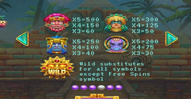 montezumas missions paytable 1 paytable