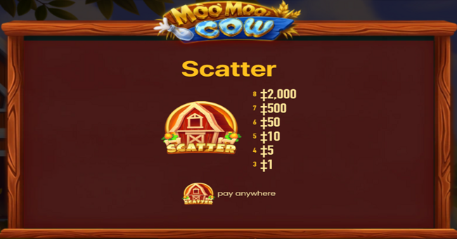 moo moo cow paytable2 paytable