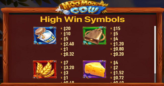 moo moo cow paytable3 paytable