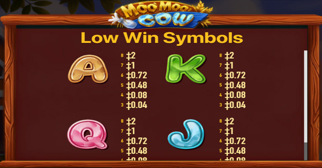 moo moo cow paytable5 paytable