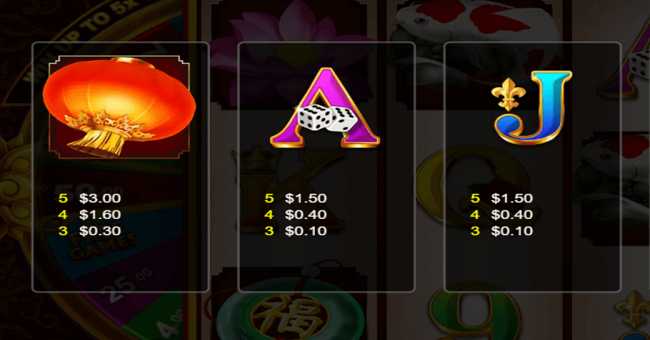 moon dancer paytable 3 paytable