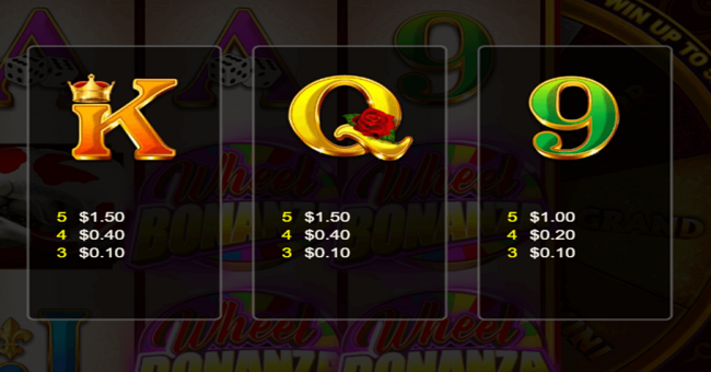 moon dancer paytable 4 paytable