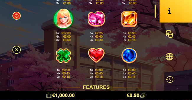 moon guardians paytable 2 paytable