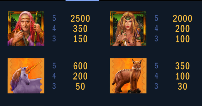 moon oak deluxe paytable 2 paytable