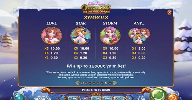 moon princess christmas kingdom paytable 1 paytable