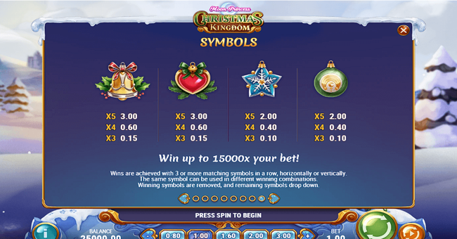 moon princess christmas kingdom paytable 2 paytable