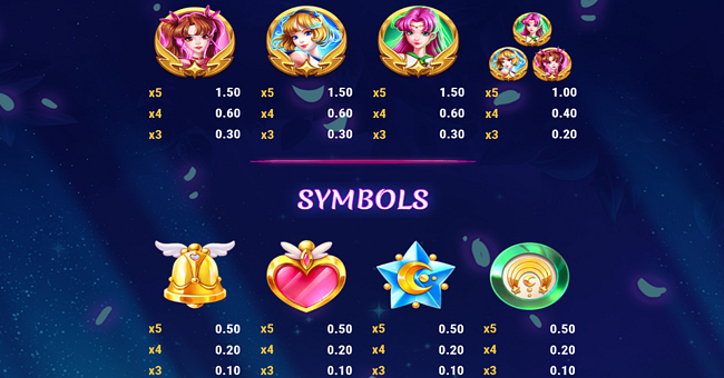 moon princess extreme paytable paytable