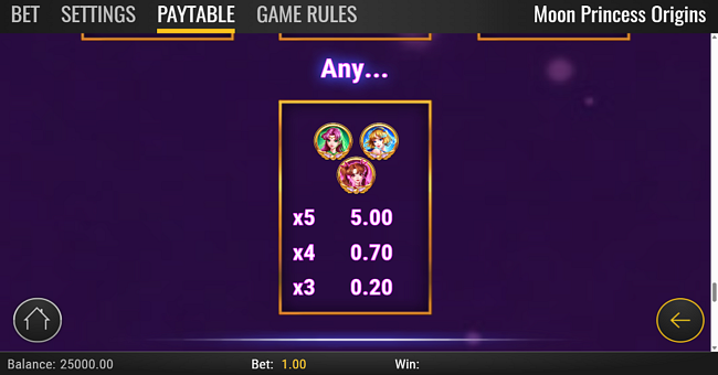 moon princess origins heart paytable 3 paytable