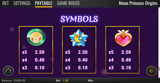 moon princess origins heart paytable 4 paytable