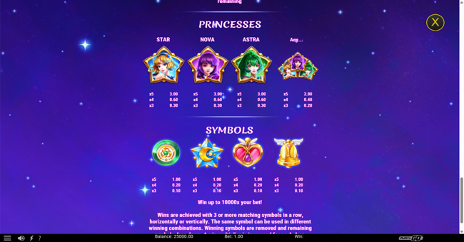 moon princess stargazing paytable 2 paytable