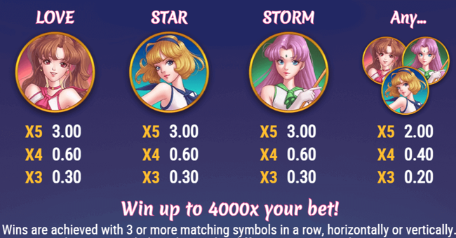 moon princess trinity paytable 1 paytable