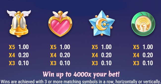 moon princess trinity paytable 2 paytable