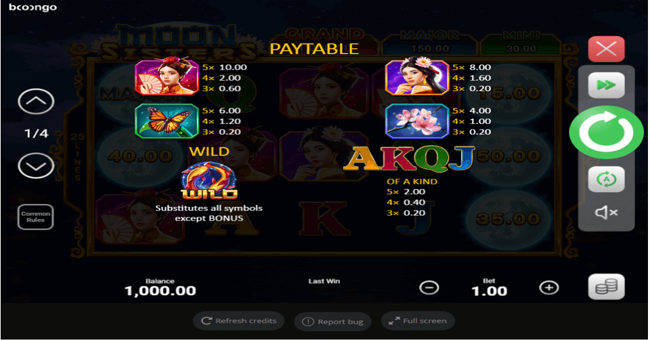 moon sisters paytable paytable
