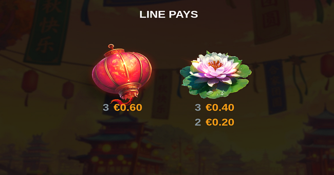 moonburst express paytable paytable