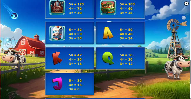 mooniversal mayhem paytable 1 paytable